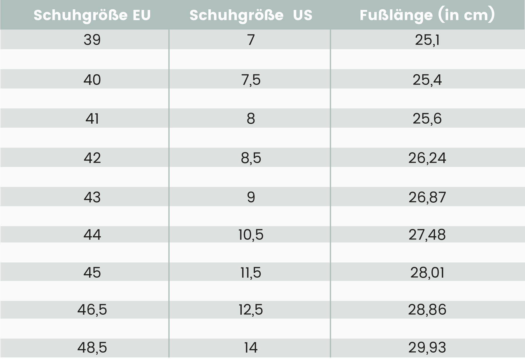 Größentabelle Hochzeitsschuhe Männer