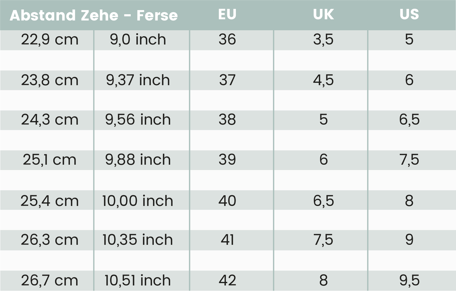 Größentabelle Hochzeitsschuhe Moments By Content