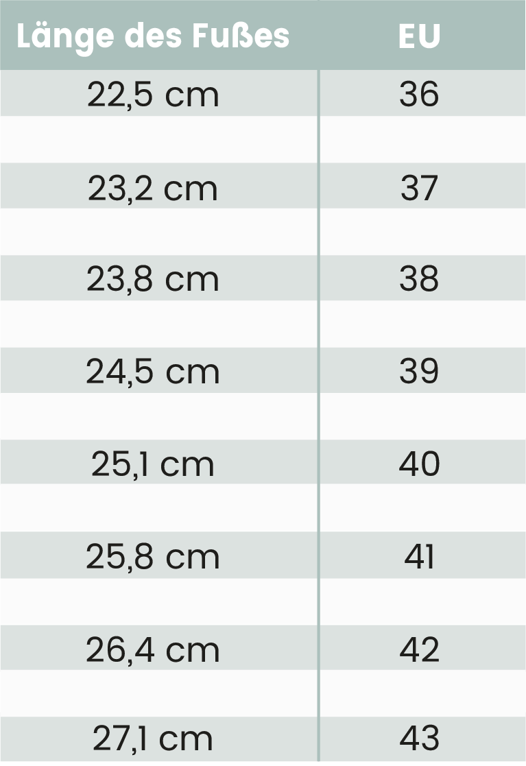 Größentabelle Hochzeitsschuhe White Lady