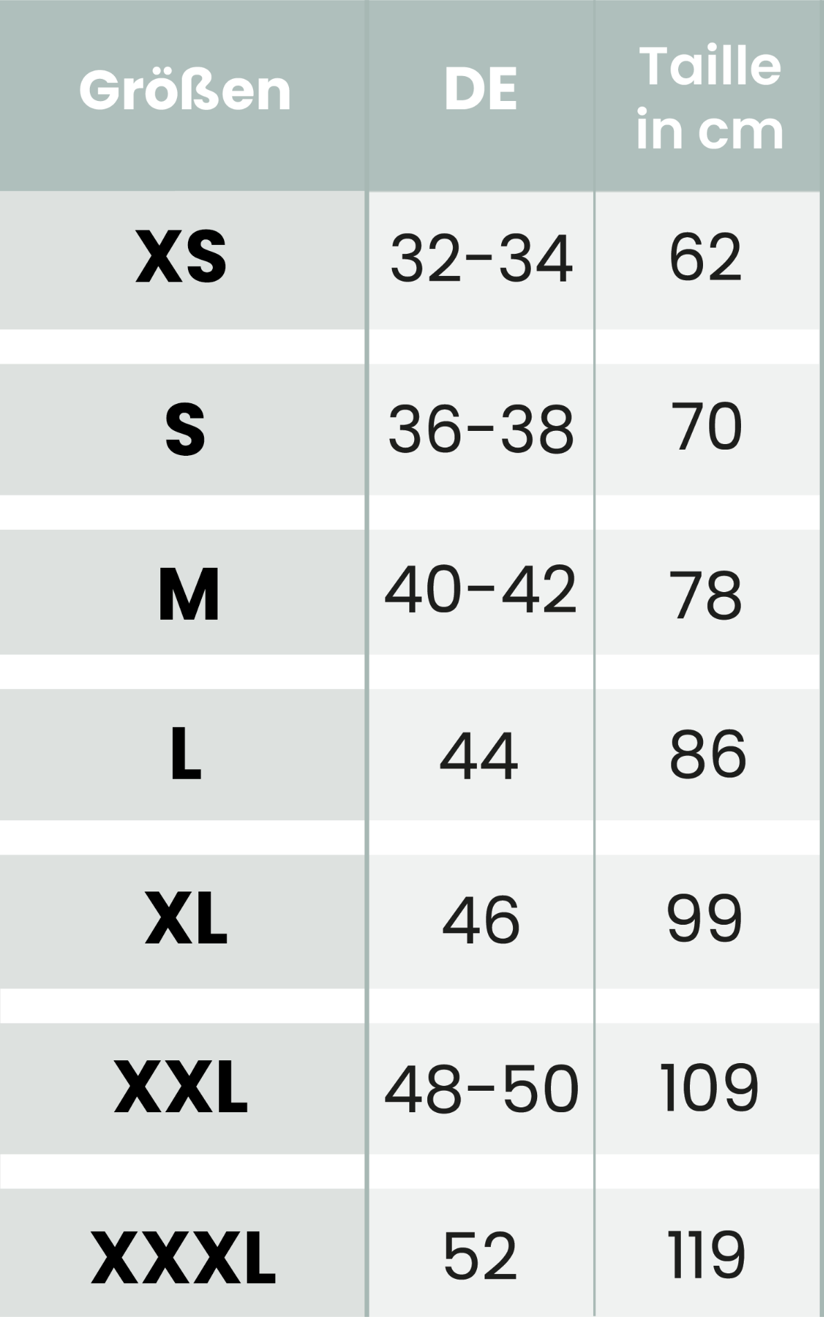 Größentabelle Reifrocke Bianco Evento