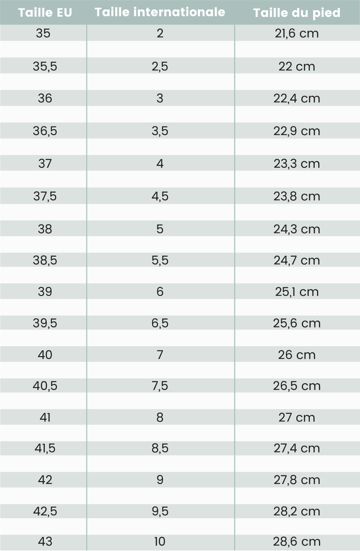 Tableau des tailles de chaussures de mariée Rainbow Club & Fiarucci Bridal FR